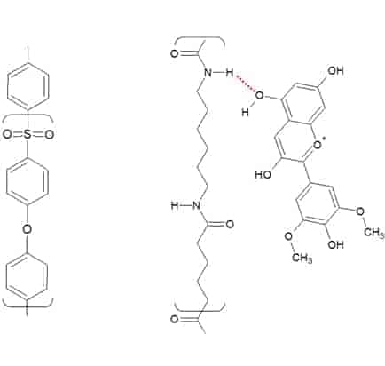 chemical structures of polyethersulfone and nylon