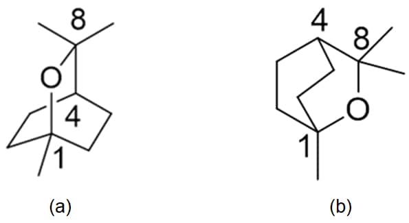 Figure 2 Cineole structure, depicted from different perspectives